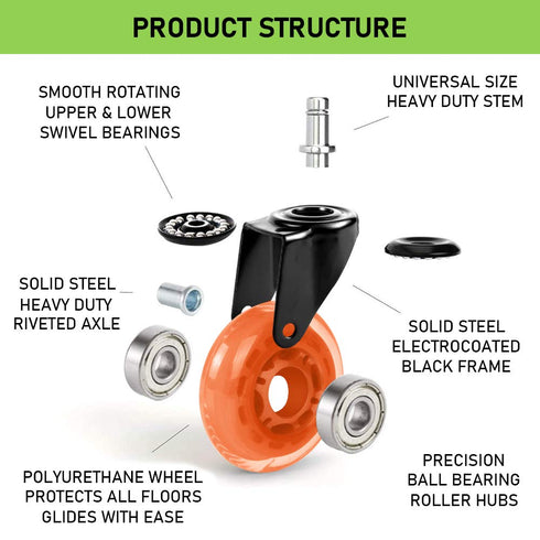 Office Chair Caster Wheels, 3" Heavy Duty Replacement Wheels for Hardwood, Tile, Carpet Floors, Smooth Rolling