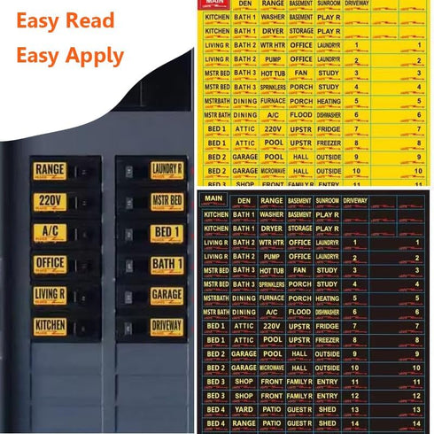 Circuit Breaker Labels, 129 Electrical Panel Labels, Breaker Box Label, Fuse Box Stickers, Easy Read and Install