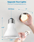 Sunco Lighting 6 Pack PAR20 LED Bulbs 50W Equivalent 7W Dimmable, 5000K Daylight, E26 Medium Base