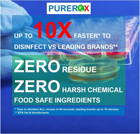 disinfectant (16oz, 3pk) Eliminate 99.99% viruses HIV, norovirus, monkeypox, and bloodborne pathogens, bacteria and fungi. PUREROX Hypochlorous HOCL technology. Used in Hospitals, Safe for Use Anywhere in Household, School, Medical, Commercial Facilities.