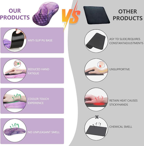 Laokiiy Mouse Pad Wrist Support, Ergonomic Mouse Pad with Wrist Rest, Comfortable Computer Mouse Pad for Laptop, Pain