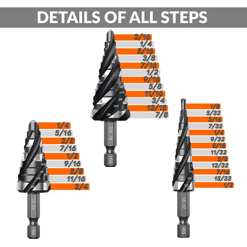 THINKWORK 3 Pcs Spiral Flute Step Drill Bit Set, HSS Step Bits (1/8"-7/8") with Tool Box, 1/4" Shank