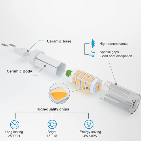 G9 Bulb 4W, 40W 3000K, 450 G9 Bulb, 120V, Non-dimmable, 6-Pack DiCUNO LED Light Halogen Replacement, Warm White Lumen
