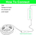 2835 DC12V 1200LEDs 16.4Ft 26000LM IP21, 3 SMD3528 6500K SUYOOULIN LED Strip Lights, SMD LED Strip, High Density LED