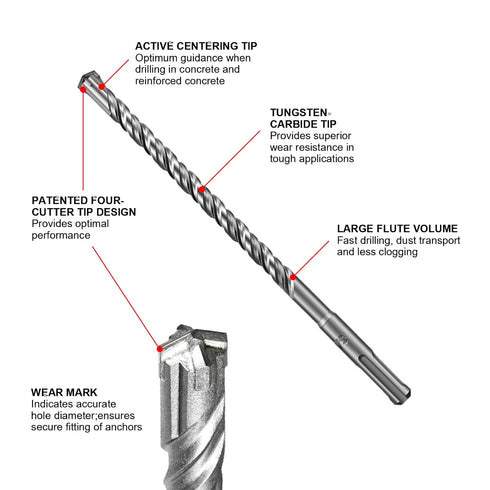 SALI 10 Pcs SDS Plus Rotary Hammer Drill Bit Kit, 1/4"*4" Concrete Drill Bit, Cross-Type Double Thread Carbide