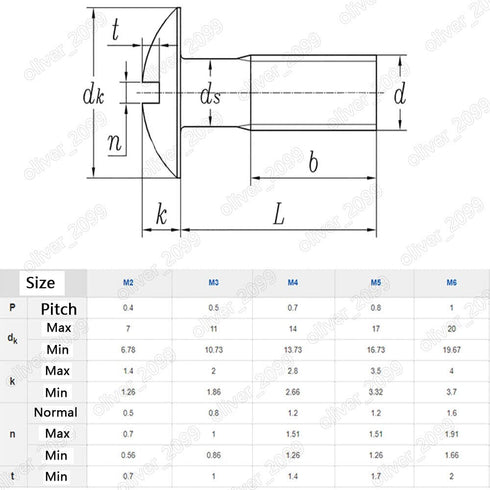 QuarkMRO 304 M2 M2.5 M3 M4 M5 M6 (M4 18mm,50) Stainless Steel Slotted Large Raised Cheese Head Screws x