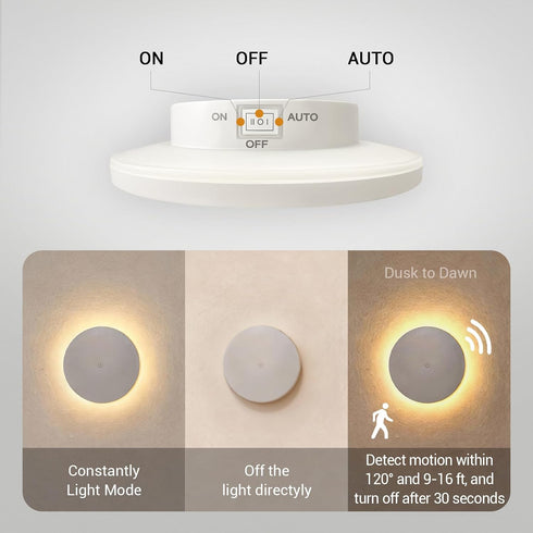 2000mAh Indoor Backlit Wall Sconce, Dusk to Dawn Motion Sensor Wireless Adjustable Brightness Rechargeable Night Light