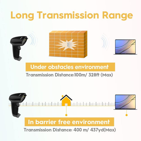 NADAMOO Wireless Barcode Scanner, 328 Feet Transmission Distance, USB Cordless 1D Laser Handheld Reader