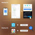 Lighting EVER Smart LED Light Bulbs, 60 Watt Equivalent, Dimmable with App, Warm White 2700K, A19 E26, Alexa & Google