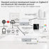 ZigBee & Bluetooth Mesh Gateway Hub: Multi-Protocol Smart Hub, Tuya ZigBee Hub Voice Control via Alexa