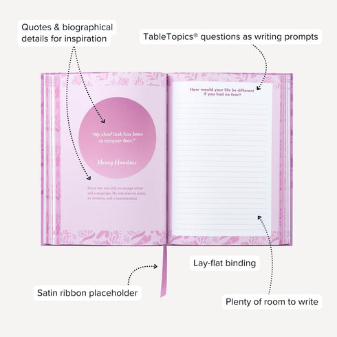 TableTopics Inspiration Prompted Journal with Questions, Inspirational Quotes, Activities for Self-Care and Wellness,