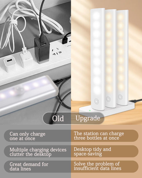 Anmeery Motion Sensor Light Charging Station Multi-Device Charging Station Charging Three LED Lights at The Same Time
