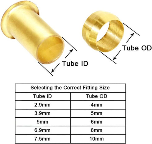 Joywayus Compression Sleeve Ferrules 4mm Tube OD 2.9mm Tube ID Brass Compression Fitting Kit (Pack of 60)