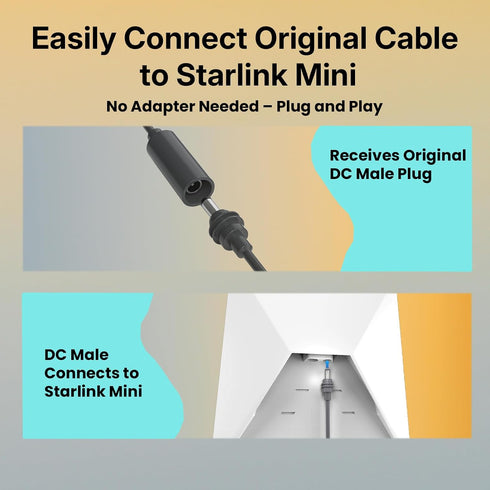 CyberFey 10M/32FT DC5521 18AWG Setup Starlink Mini Extension Cable Waterproof Male to Female, Power Cable Extension