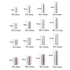 180Pcs M2 M2.5 M3 M4 Slotted Spring Pin Assortment Kit - 304 Stainless Steel Split Spring Dowel Tension Roll Pins