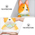 SHINEOFI 1Pc Corgi Design Wall Mounted Tissue Storage Rack Cute Cartoon Toilet Paper Holder for Home Decor