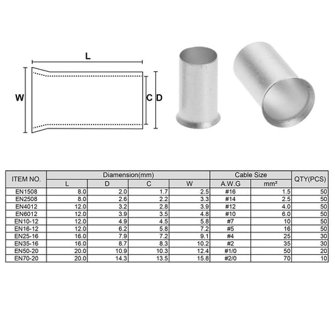 10-Sizes Copper Wire Ferrules Assortment Kit - Matte Tin Plating Pin Ferrules (390PCS KIT)