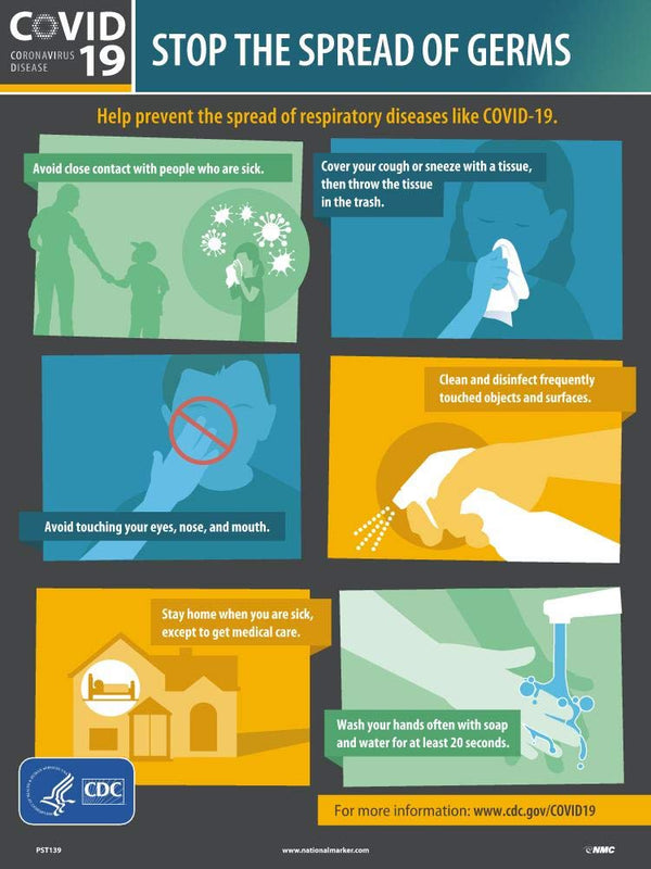 NMC PST139C STOP THE SPREAD OF GERMS, 18X12 VINYL POSTER, English