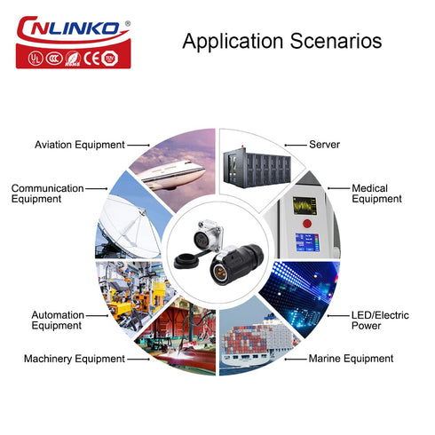 CNLINKO LP20 Series Waterproof Connector, IP68 3pin M20 Male and Female Circular Connector for LED Outdoor Lighting