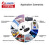 CNLINKO LP20 Series Waterproof Connector, IP68 3pin M20 Male and Female Circular Connector for LED Outdoor Lighting