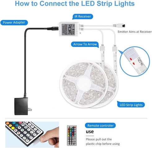 66ft, 5050 IP65 (2 33ft) DAYBETTER Waterproof LED Light Strips Outdoor LED Strip Lights Color Changing RGB LED Strip