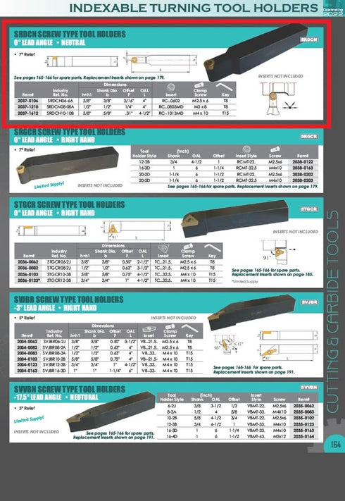 HHIP 2037-1210 Style SRDCN 08-10A Turning Tool Holder