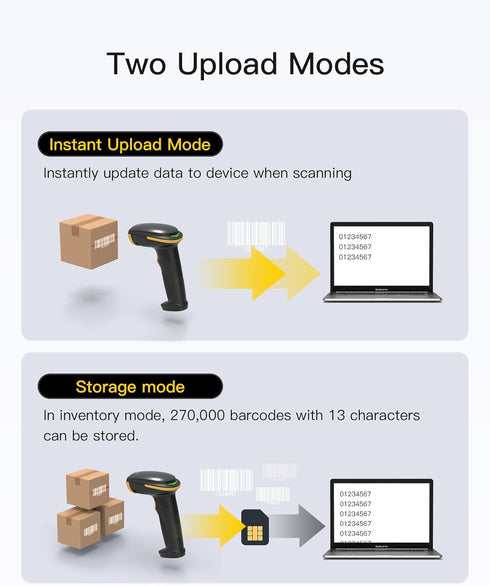 Inateck Wireless Barcode Scanner, Bluetooth Bar Code Scanner, 1D USB Handheld Reader, 1 Charge Lasts 3 Months, Scanner