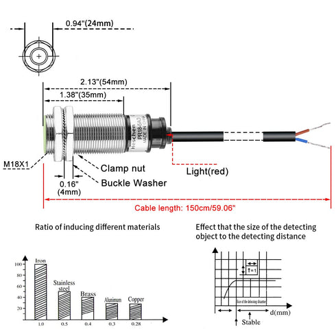 M18 Inductive Proximity Sensor Switch PR18-5AO Cylindrical Type Detector 5mm 100-240VAC 2-Wire NO
