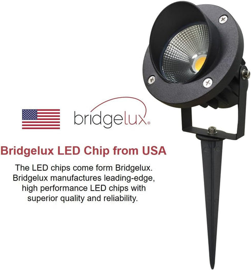 120V 20W 3000K 120V 20W TOVEENEN LED Outdoor Spotlight Flag Light White Waterproof Landscape Spotlights Plug