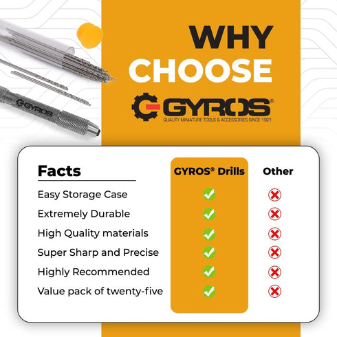 GYROS 25 PCS #72 Micro Drill Bit Set, Small Drill Bits for Jewelry, Plastic, Resin, Soft Metal, High-Speed Steel Mini