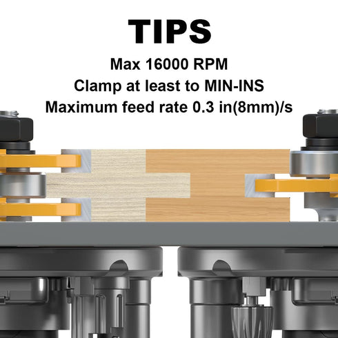 Professional 2 PCS Tongue and Groove Router Bit Set, 1/2 Inch Shank Wood Milling Cutter for Joinery