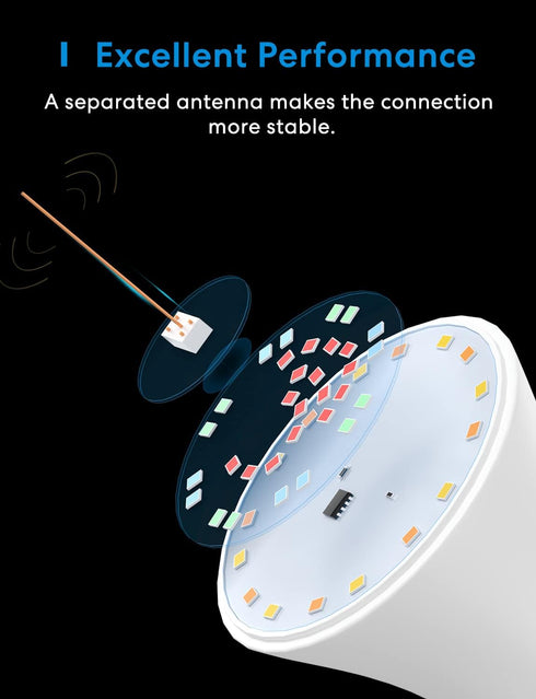 meross Smart LED Light Bulb, WiFi Compatible with Apple HomeKit, Alexa, Google Home, 2 Pack, 2700K-6500K