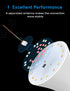 meross Smart LED Light Bulb, WiFi Compatible with Apple HomeKit, Alexa, Google Home, 2 Pack, 2700K-6500K