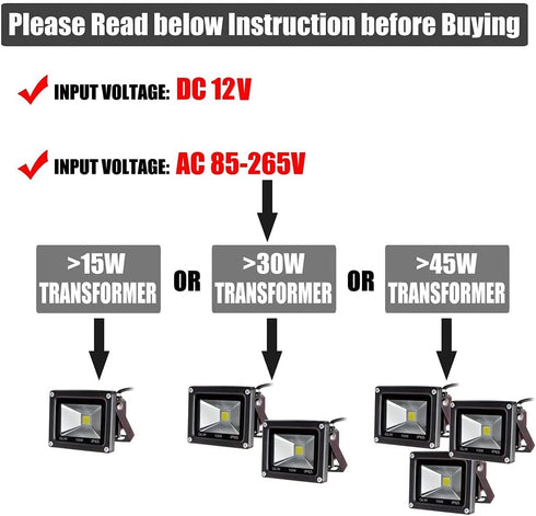 12V Light,10W IP65 Light,900LM,6000K,Daylight Light,80W Bulb (2 Pack) AC or DC LED Flood Mini Waterproof Outdoor White