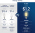B11 E12 Bulbs 60W Dimmable Bulbs, 2700K Pack 12 FLSNT LED Candelabra Equivalent, LED Candle Light Soft White (Warm