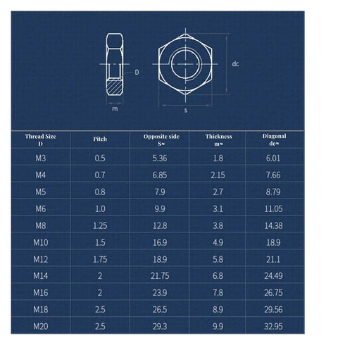 Cosabufr M2 M2.5 M3 M4 M5 M6 M8 M10~M30 316/304 Nuts(316 Steel,M27-1pcs) Stainless Steel Flat Hex Hexagon Thin Nut