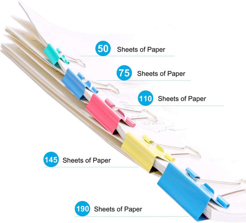 Binder Clips - Assorted Sizes, 100 Count, X Large, Large, Medium, Small, Mini Paper Clamps for Office, Home, and School