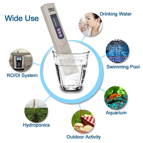 TDS Meter, Water Quality Tester Filter Pen for Drinking Water Purity Test, Swimming Pools, Aquariums, Etc.