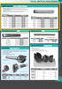 HHIP 2000-0043 1/4 x 2-1/2 Inch 8% Cobalt Square Tool Bit (1 Pack)