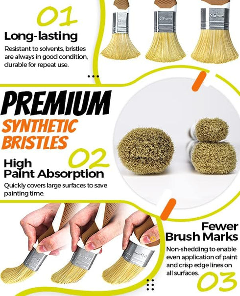 3 Pack Professional Paint Brushes Set, 1", 1.5", 2" House Paint Brushes with Premium Synthetic Bristles