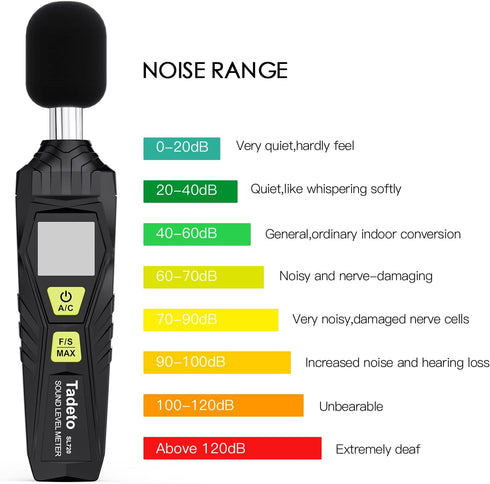 30dB 130dB Decibel Meter, Tadeto Digital Sound Level Meter Portable SPL Meter to MAX Data Hold with LCD Display