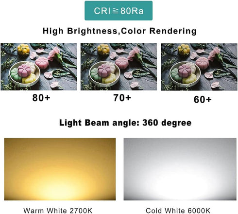 Bonlux 4W LED T6.5 Tubular Filament Bulb, E17 Intermediate Base, 40W Incandescent Equivalent, 4-Pack