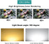 Bonlux 4W LED T6.5 Tubular Filament Bulb, E17 Intermediate Base, 40W Incandescent Equivalent, 4-Pack