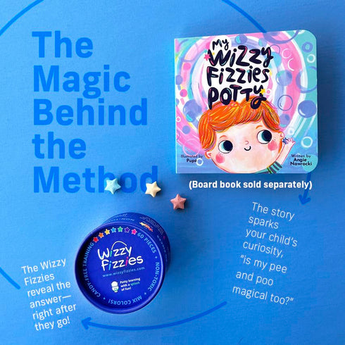 60 Wizzy Fizzies Potty Training Rewards Toilet Fizzies, Non-Food, STEM-Based Method that uses Imagination Play