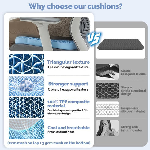 Vinlyto TPE Double Layer Gel Seat Cushion for Long Sitting - Enlarged Thickened Patent Design, Soft Breathable Cooling