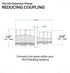 Poly Pex-A Expansion Coupling, 1" x 3/4" F1960 Poly-Alloy Fitting, Pack of 5