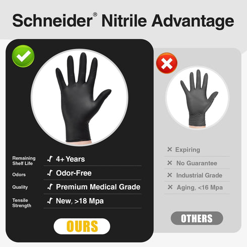 Schneider Nitrile Exam Gloves, Black Latex Free Powder Free Disposable Gloves for Medical, Cooking, Cleaning, and Food