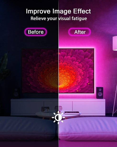 16.4 45-85 inch Daymeet Led Lights for TV, FT Smart LED TV Backlights for USB TV Behind Lighting Color Changing RGB TV