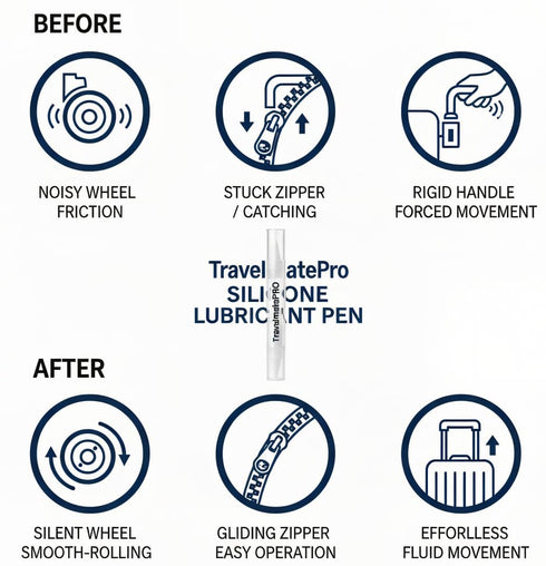 Travelmate Pro Luggage Wheel Lubricant Pen Fix Stuck Suitcase Wheels Instantly Smooth Rolling Travel TSA Approved