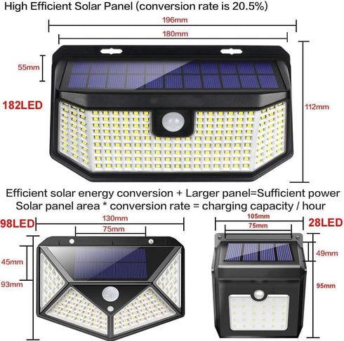 182 2500Lm IP65 Door(2pack) Aootek Solar Lights Outdoor LEDs Solar Motion Sensor Lights Waterpro of with Wide Anglefor